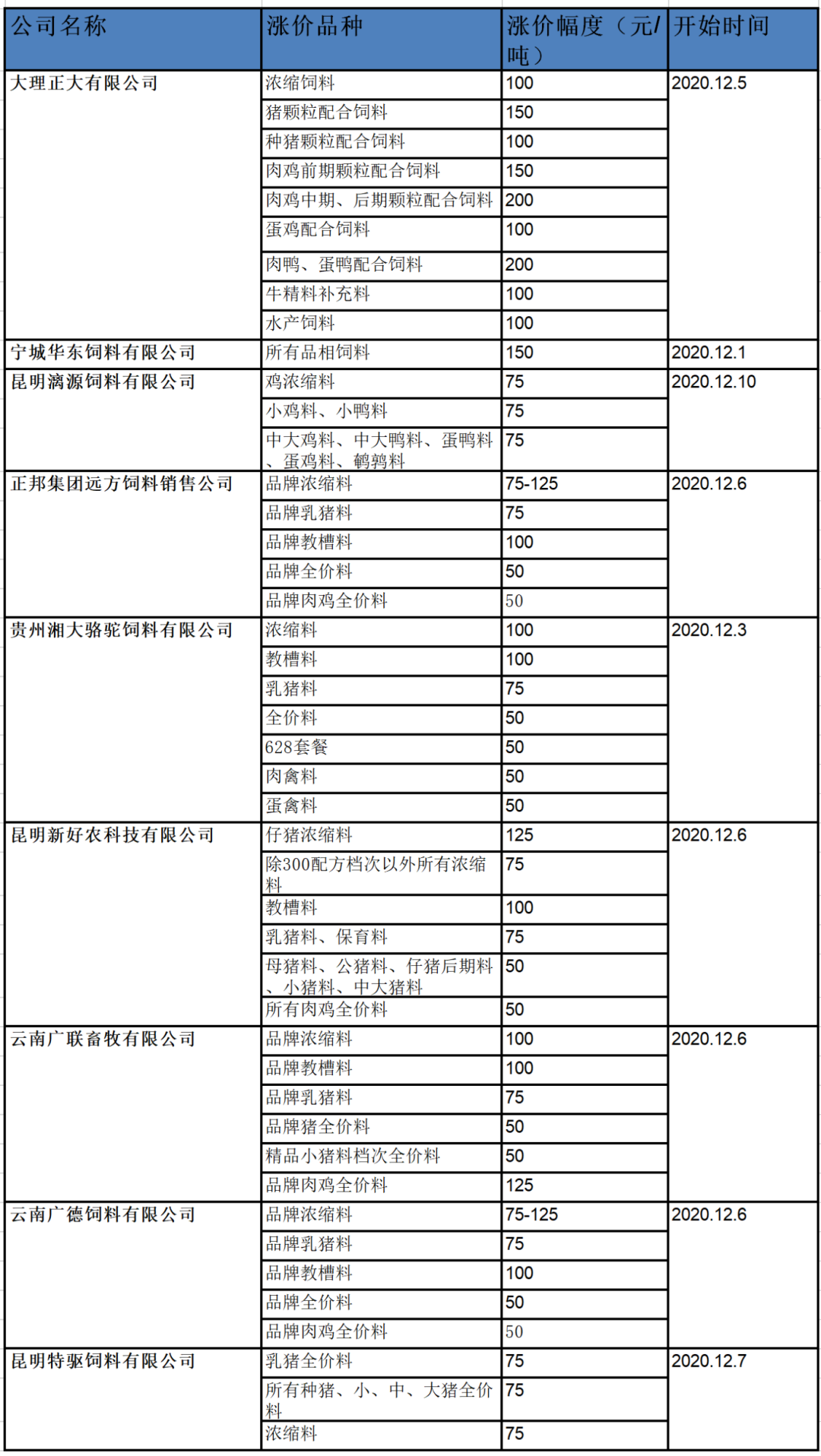 新澳门资料大全正版资料2024年免费下载,家野中特,重要性分析方法_10DM86.917