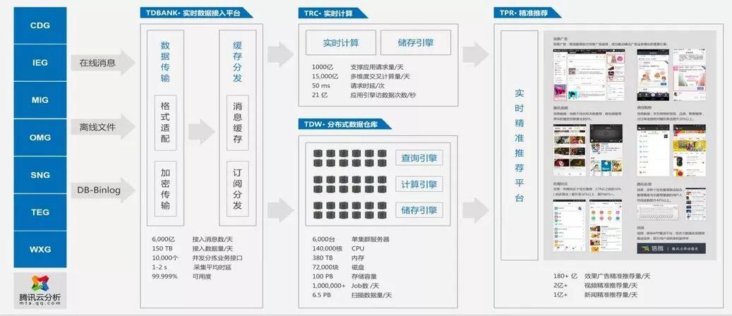 2024新奥精准资料免费大全,全面执行数据设计_限定版56.331