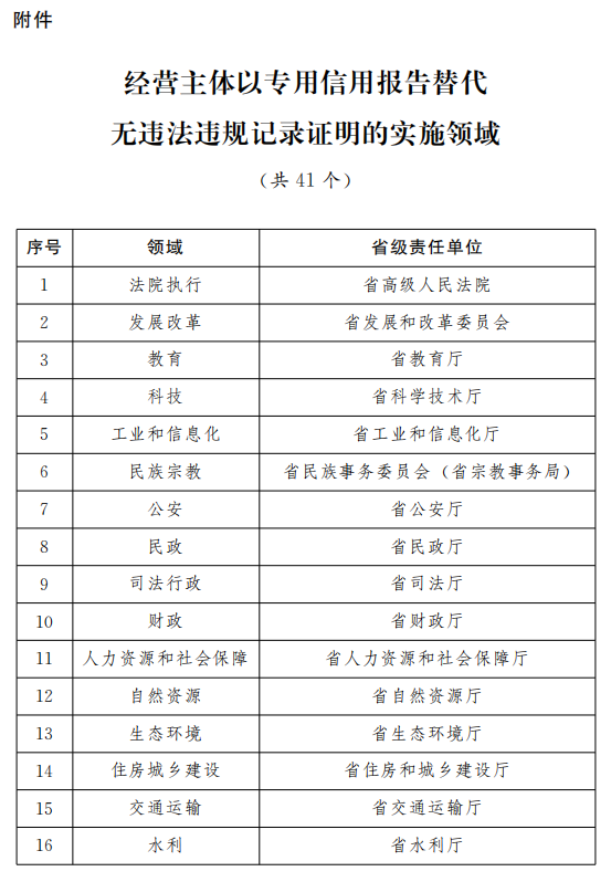 新澳门开奖结果2024开奖记录查询,深入数据解析策略_HDR56.391