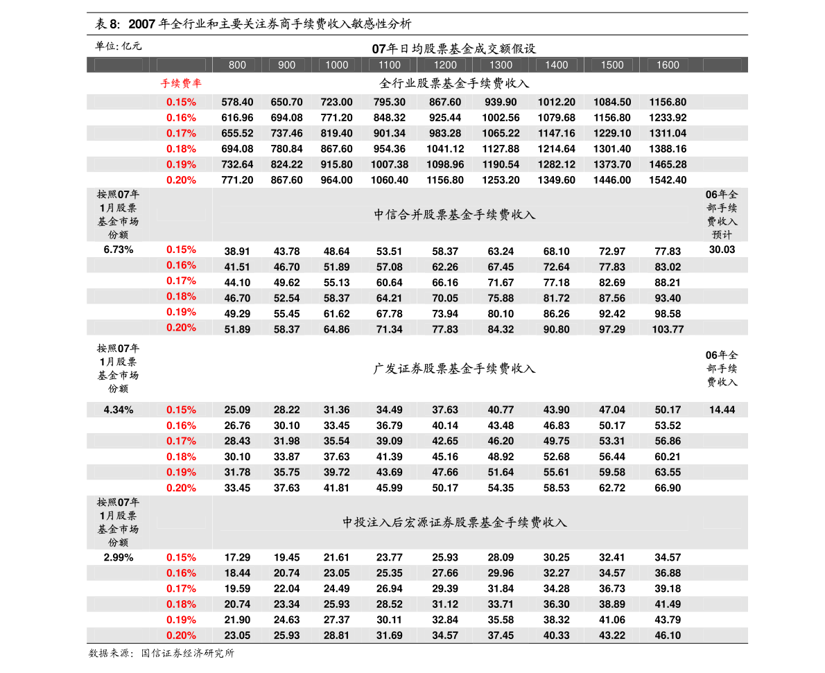 2024新奥免费看的资料,高度协调策略执行_游戏版256.183