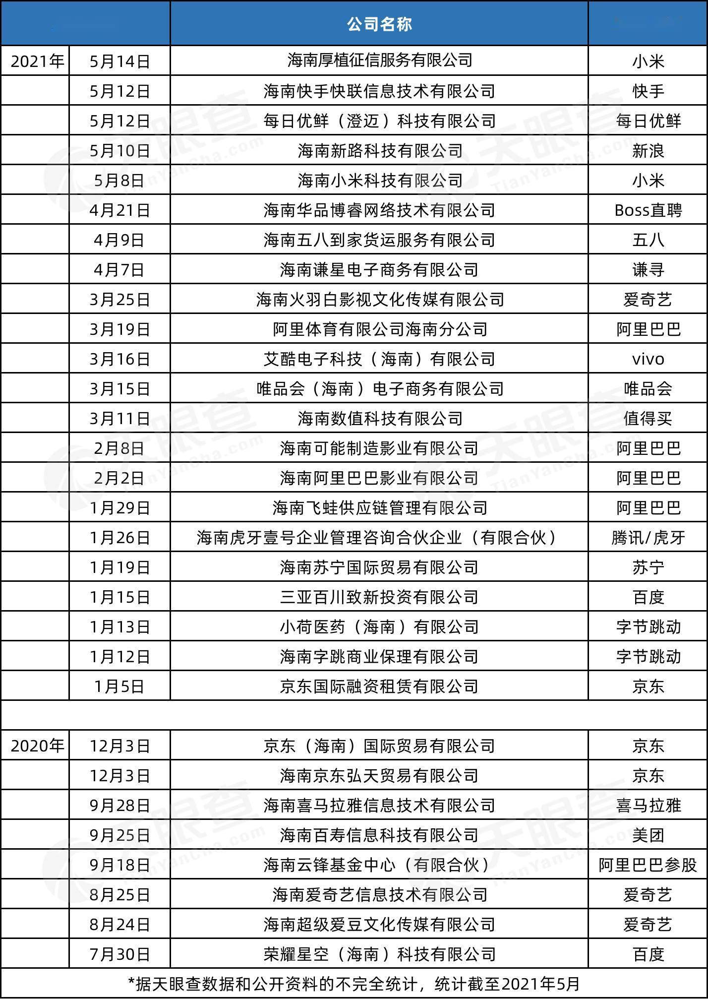 新澳门六开奖结果2024开奖记录查询网站,预测分析说明_轻量版59.471