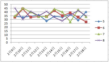 澳门天天彩期期精准单双波色,快捷方案问题解决_特别款19.352