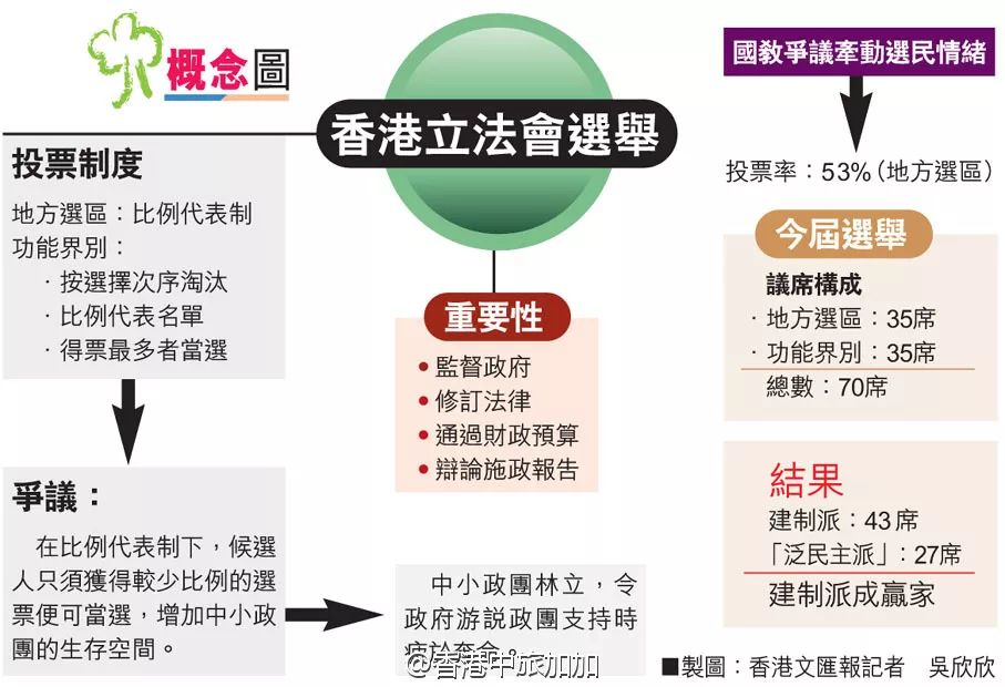 香港最准的资料免费公开,精细分析解释定义_复刻版94.720