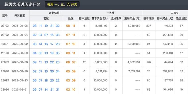 新澳门今晚开奖结果查询,全面解答解释落实_工具版6.166