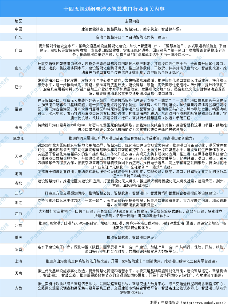 澳门三中三100%的资料三中三,灵活实施计划_Deluxe15.345