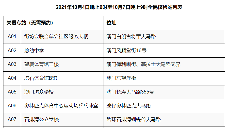 新澳门期期精准准确,标准化程序评估_XP79.335