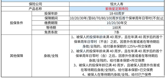 2024新澳门今晚开奖号码和香港,最新调查解析说明_储蓄版19.42