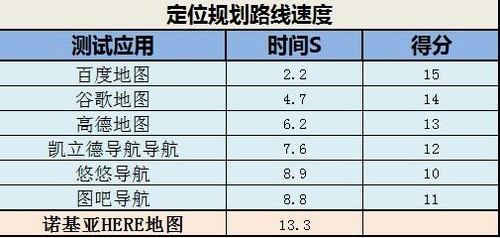 新澳门一码一码100准确,全面计划执行_入门版93.155