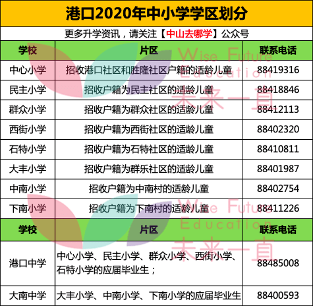 2024香港港六开奖记录,专家解析说明_mShop82.516