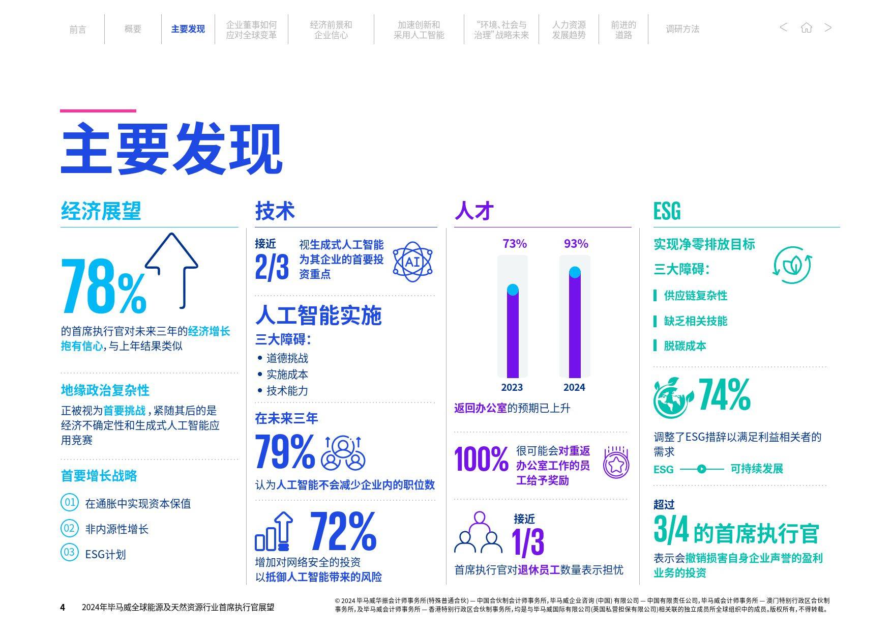 2024年正版资料免费大全视频,可持续发展执行探索_WP版97.884