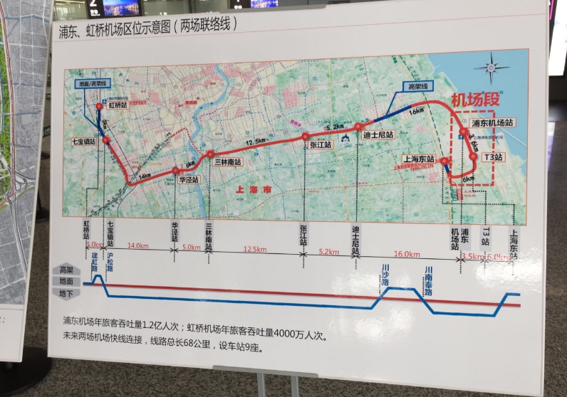 上海机场联络线最新进展及其影响分析概述