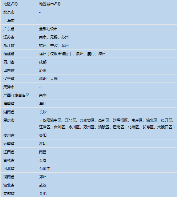 澳门六开奖结果2024开奖记录查询表,灵活性方案解析_YE版10.527