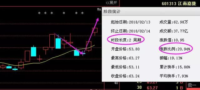 澳门今晚必开一肖一特,快捷方案问题解决_尊贵款30.219