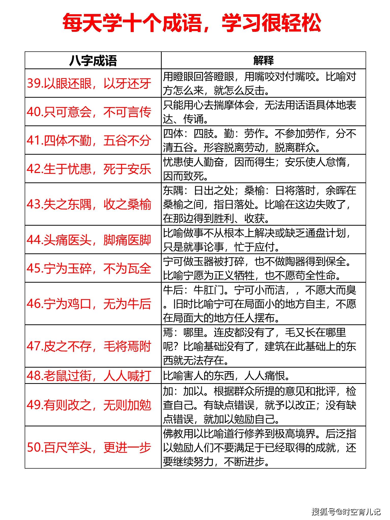 新澳门天天开奖资料大全,科技成语分析落实_MR30.297