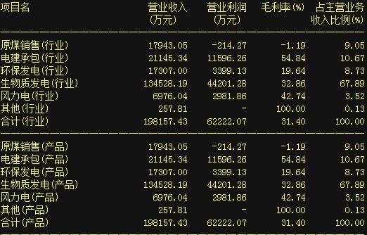 新澳门天天开奖结果,收益成语分析定义_安卓73.545