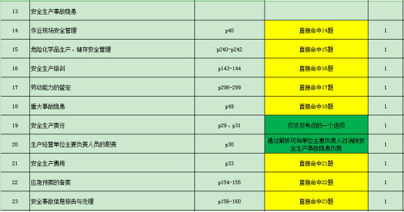 澳门二四六天天免费好材料,统计评估解析说明_watchOS66.962