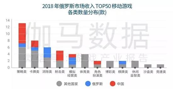 2024新澳门今晚开特马直播,实地验证分析数据_tool26.203