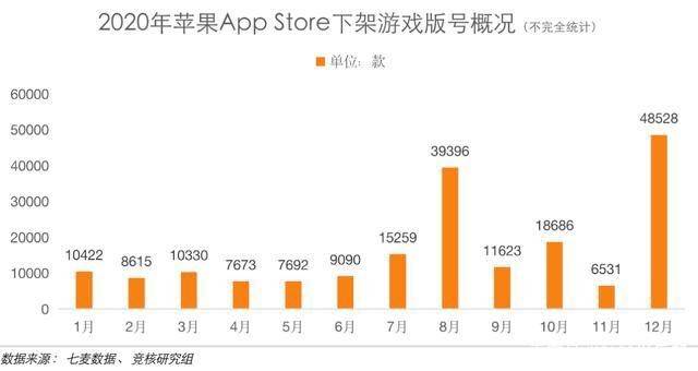 香港马资料更新最快的,深度应用数据策略_Nexus31.864