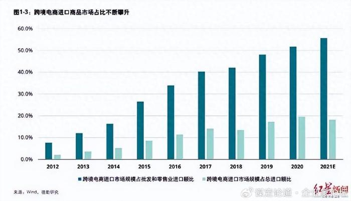 濠江论坛澳门资料查询,未来趋势解释定义_铂金版38.453