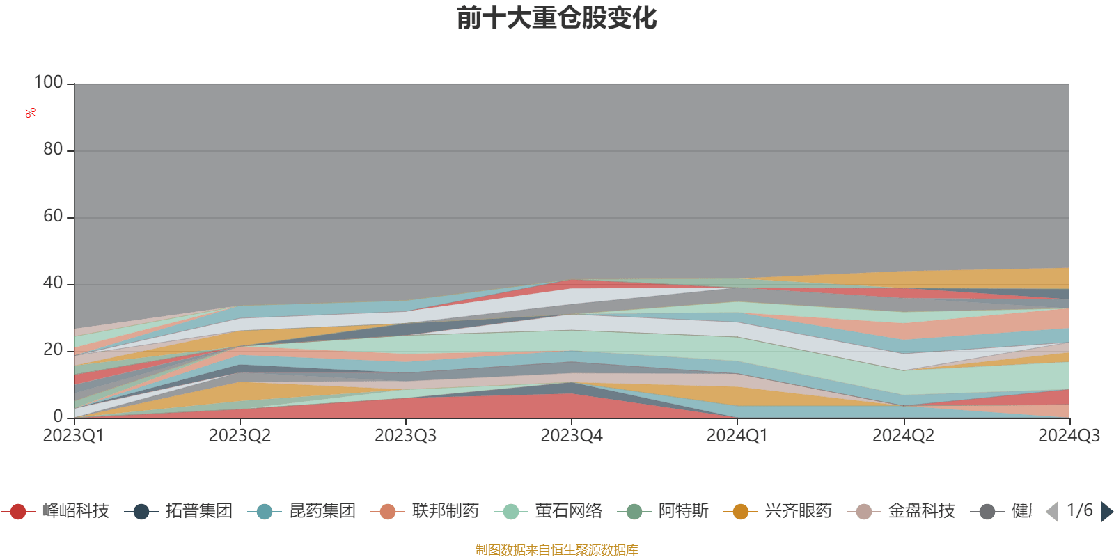 2024年12月8日 第60页