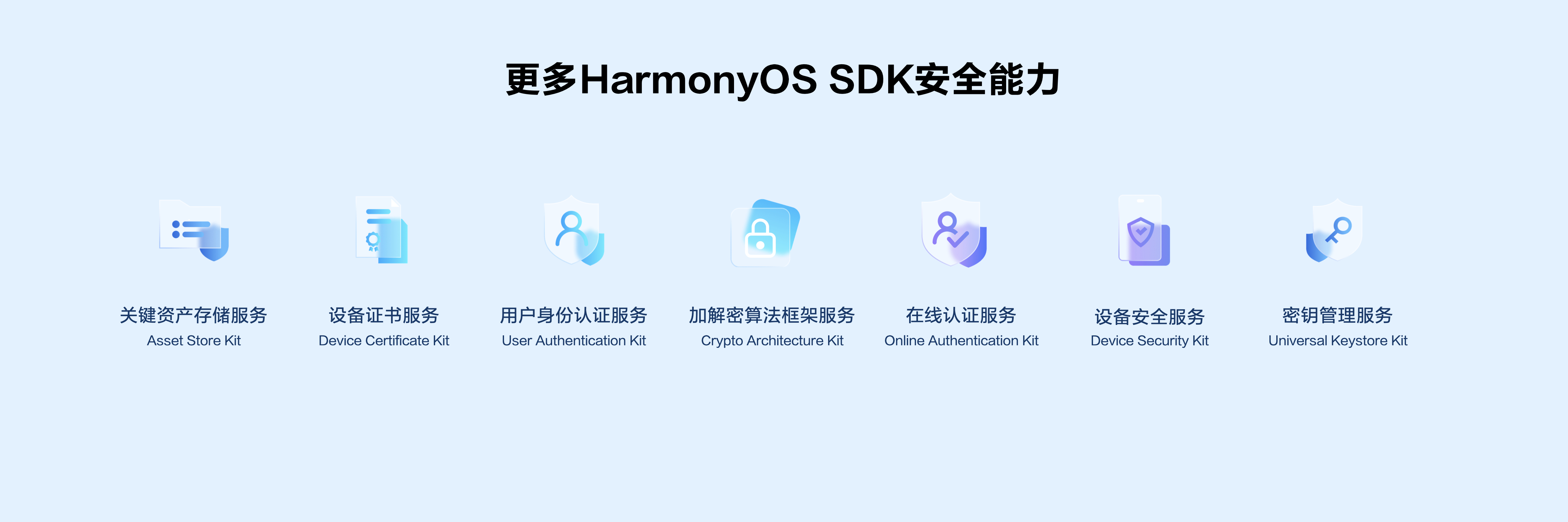 新澳最新版精准特,持久性策略设计_HarmonyOS65.306