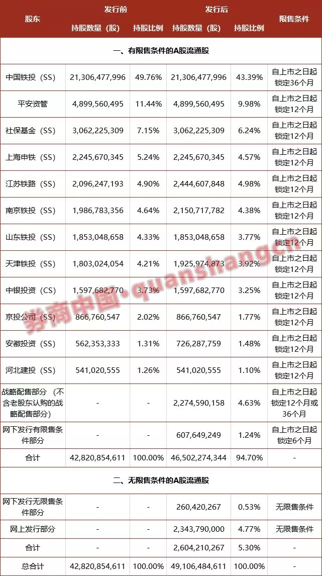 澳门六开奖结果2024开奖记录查询,高速计划响应执行_Console97.489