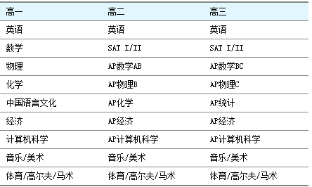 新澳天天开奖资料大全最新54期,可靠性执行策略_kit84.226