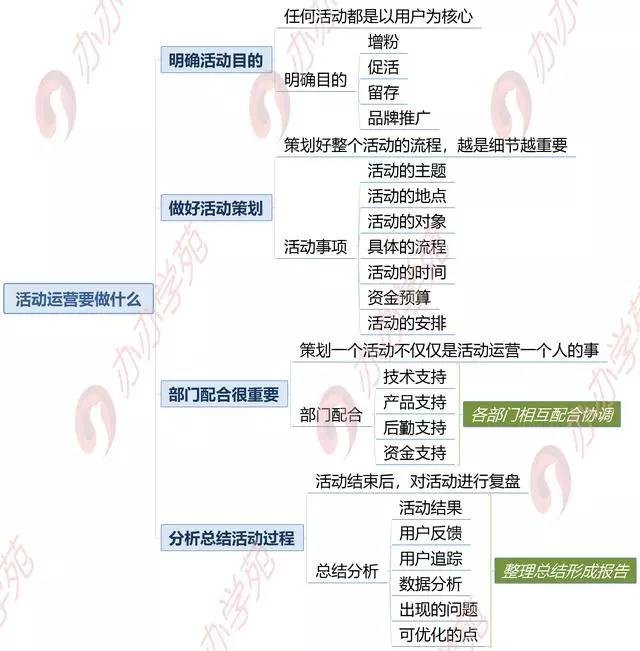 新奥今天晚上开什么,全面理解执行计划_动态版43.586