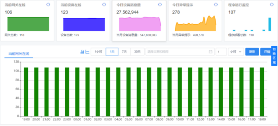 2024澳门正版免费精准大全,数据实施导向_zShop46.155