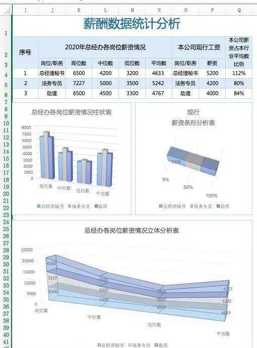 澳门正版资料大全资料生肖卡,全面数据分析实施_4DM59.37