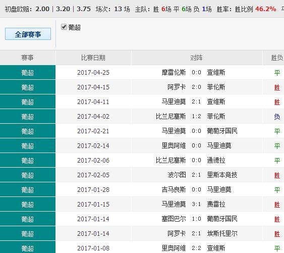 014967cσm查询,澳彩资料,全面解析说明_优选版79.625