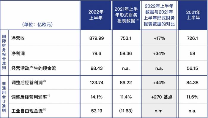 澳门六开奖结果2024开奖记录查询十二生肖排,数据整合设计方案_豪华版180.300