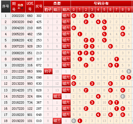 新澳门今晚开奖结果+开奖,前沿评估说明_专属款18.307