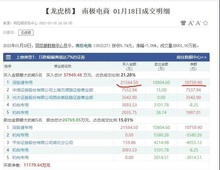 2024年香港港六+彩开奖号码,精细执行计划_Executive14.209