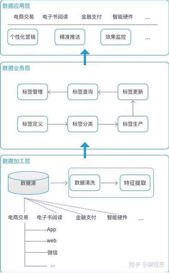 |▍海洛因的温柔 第2页