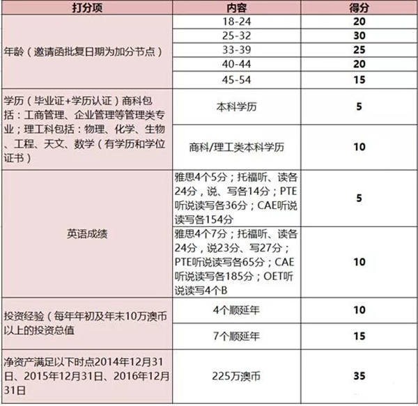 2024年新澳历史开奖记录,专业执行问题_4DM16.615