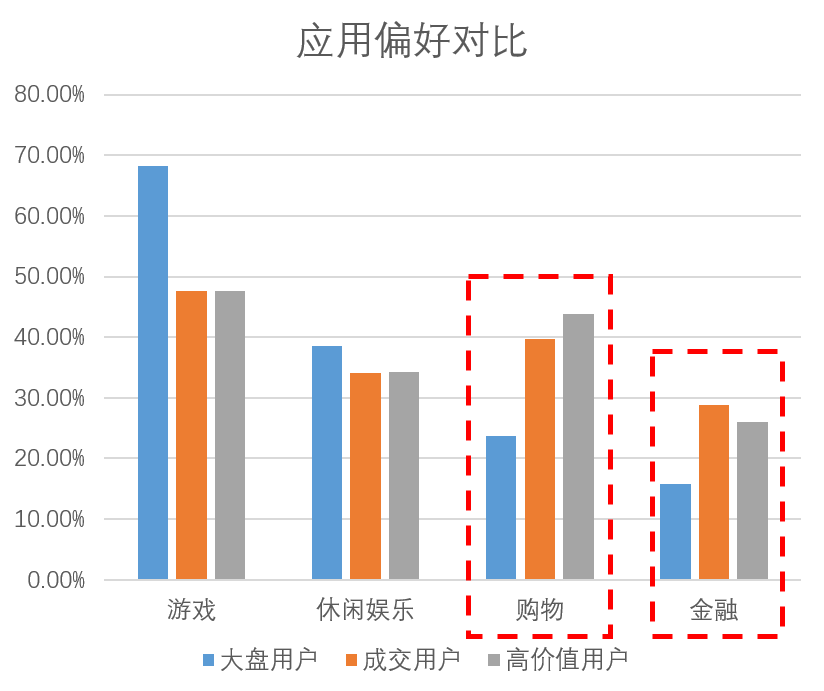 新澳门内部一码精准公开,数据驱动执行方案_豪华版59.219