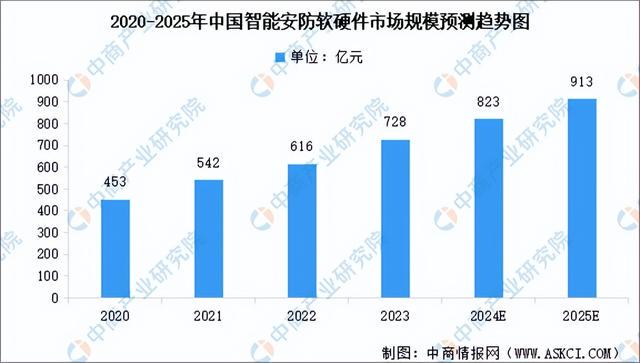 2024年新澳免费资料大全,快速响应计划解析_X87.913