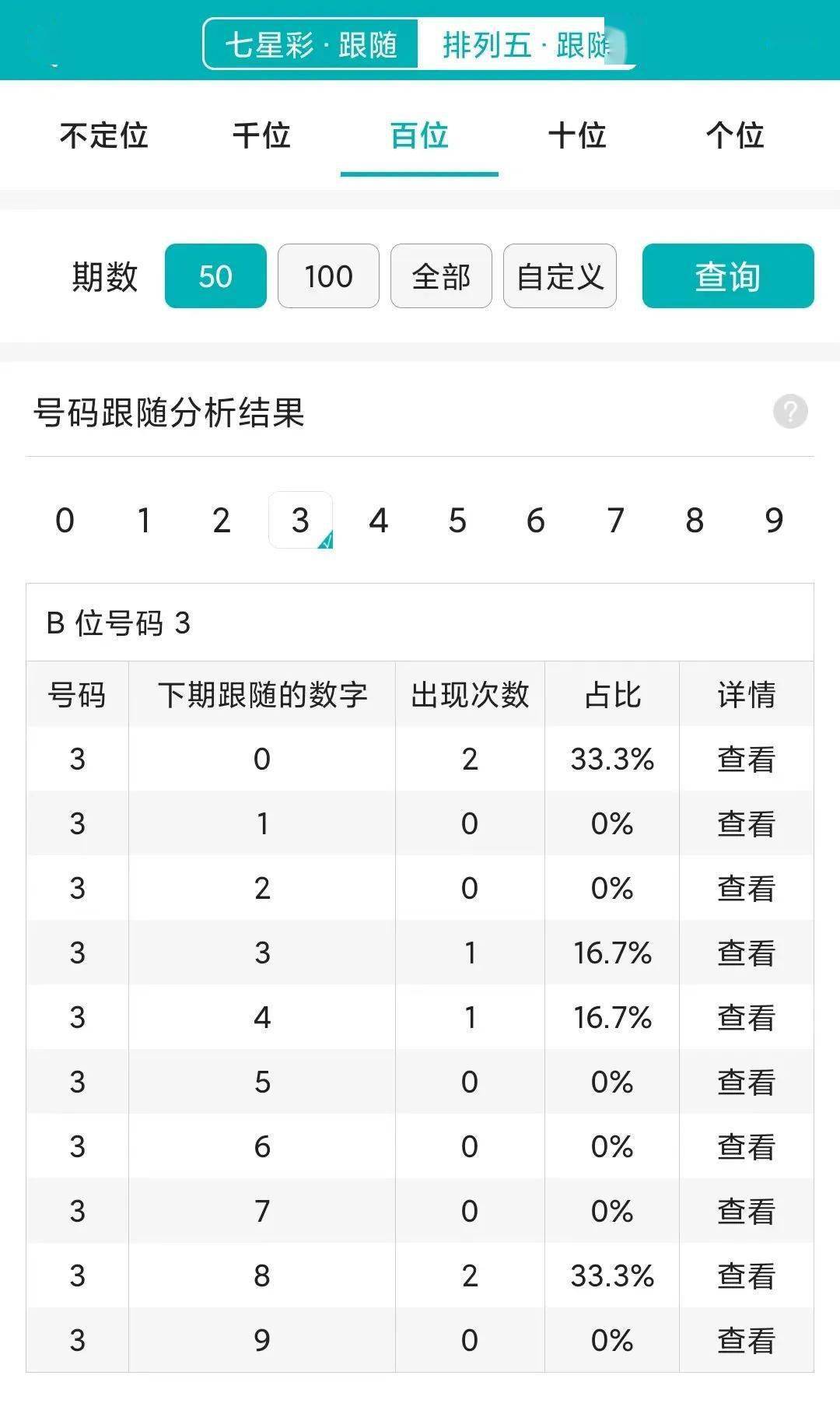 一肖一码精准100一肖中特,深层计划数据实施_U20.229