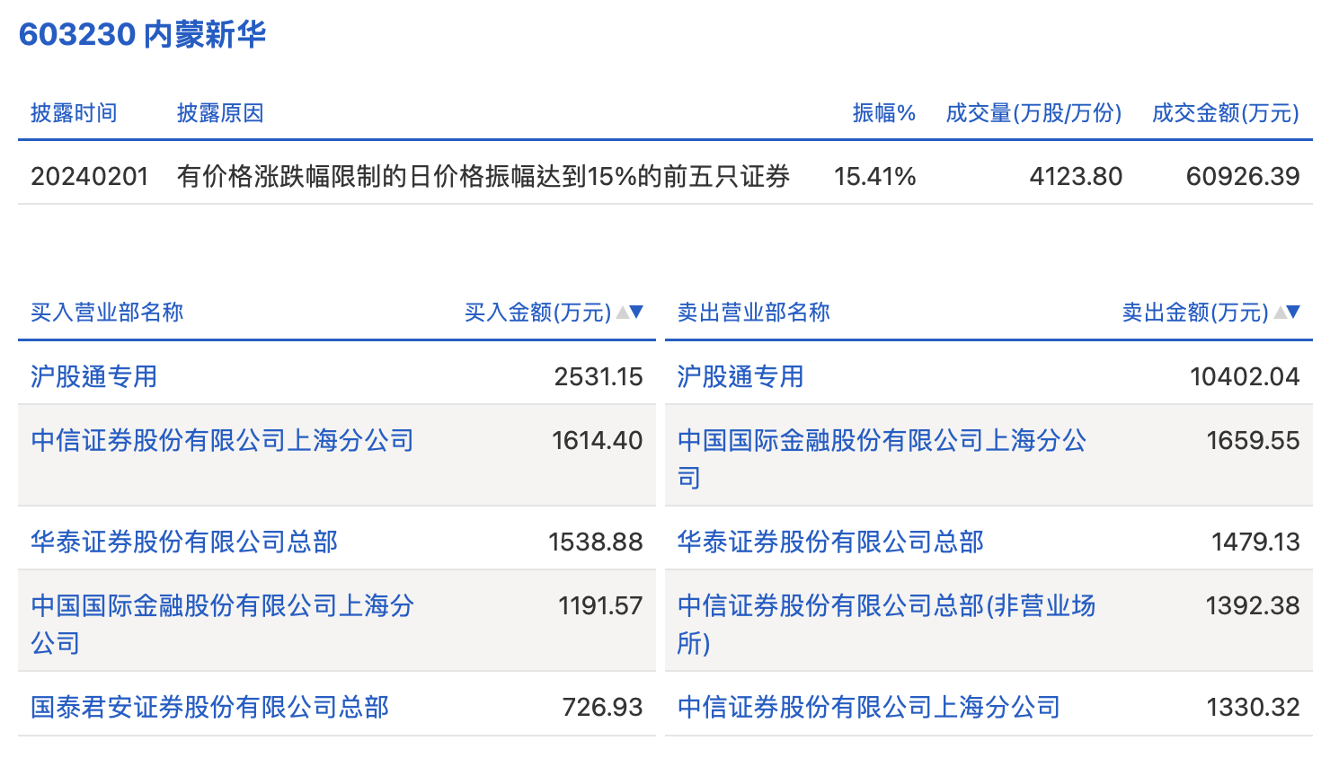 澳门三肖三码精准100%新华字典,灵活实施计划_UHD款18.718