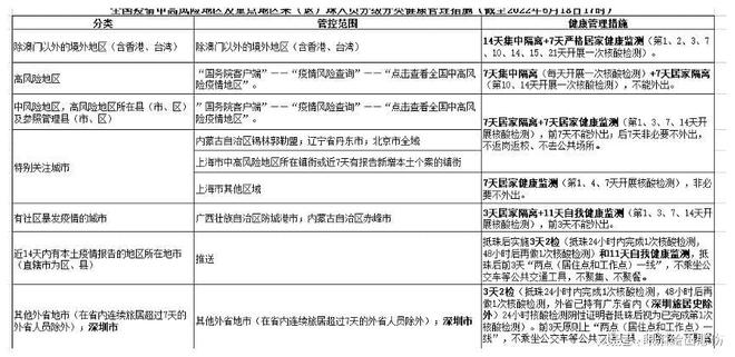 新澳门六开奖结果资料查询,实践案例解析说明_U35.877