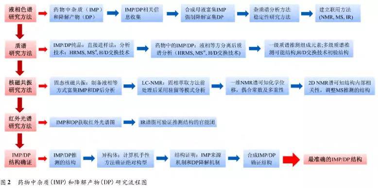 9944CC天下彩旺角二四六,快速响应策略解析_2D51.701