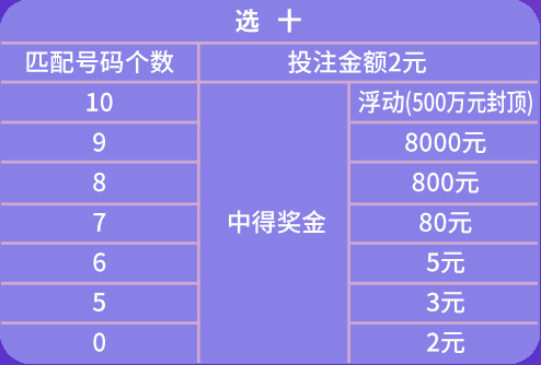 新奥天天彩免费提供,专业分析解析说明_Advanced15.768