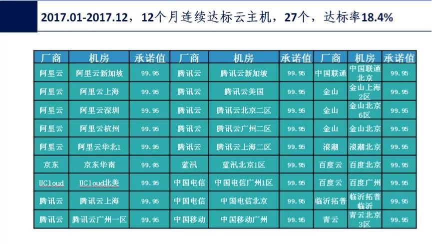 冰忆飘雪 第2页