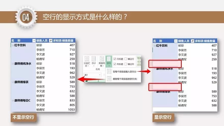 梦想之城 第3页