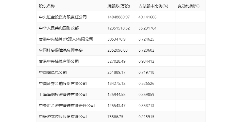 2024新澳门今天晚上开什么生肖,持久设计方案_FT76.703