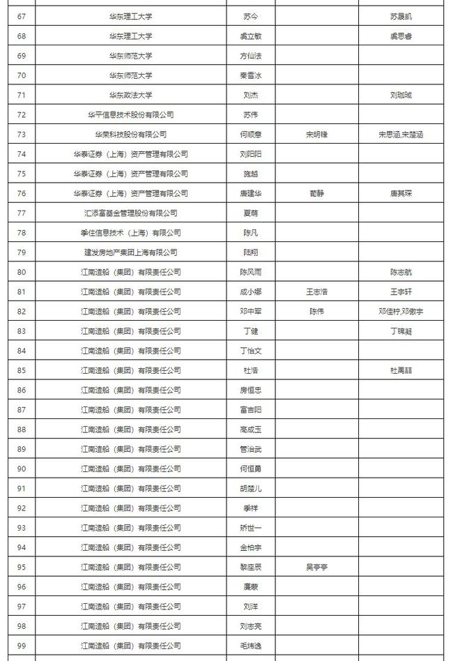 堇色安年，谁许我一世荒芜 第2页