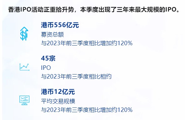 2024年香港资料免费大全,动态调整策略执行_专业版81.717