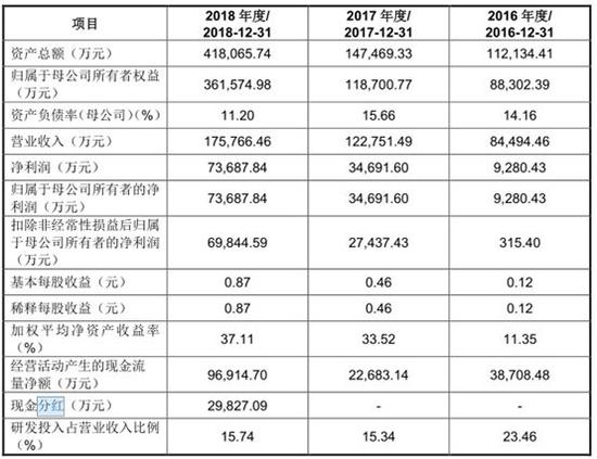 正宗黄大仙中特一肖,快速解答策略实施_精装款13.260