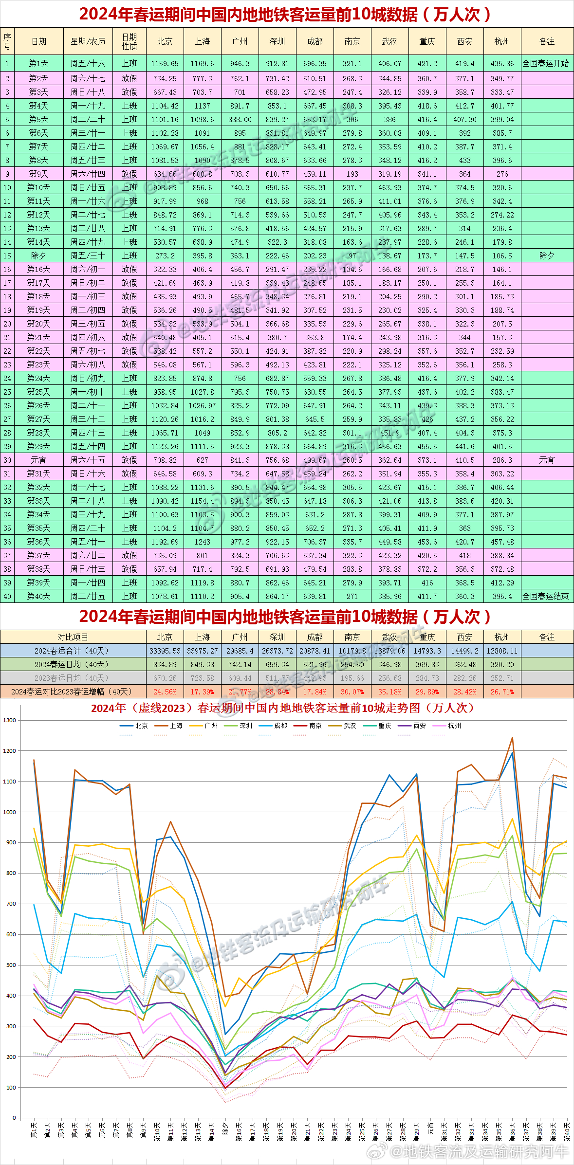 2024年新澳开奖结果记录查询表,可持续执行探索_理财版16.342